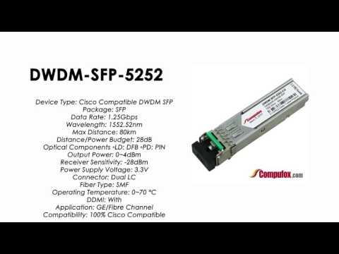 DWDM-SFP-5252  |  Cisco Compatible 1000BASE-DWDM SFP 1552.52nm 80km
