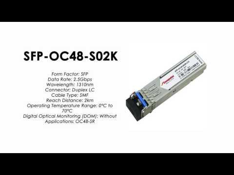 SFP-OC48-S02K  |  ZTE Compatible SFP 2.488Gb/s OC48-SR SMF 1310nm 2km