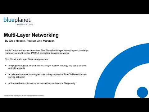 Demo: Blue Planet Multi-Layer Networking Solution