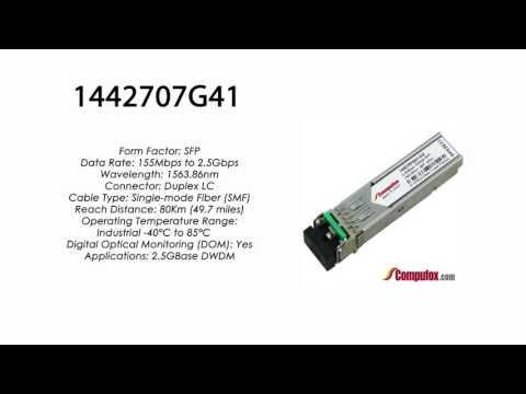 1442707G41  |  Adtran Compatible 2.5Gbps 1563.86nm 80km DWDM SFP