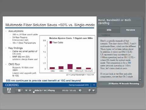 E-briefing: Bend, Bandwidth, Or Both? (2013)