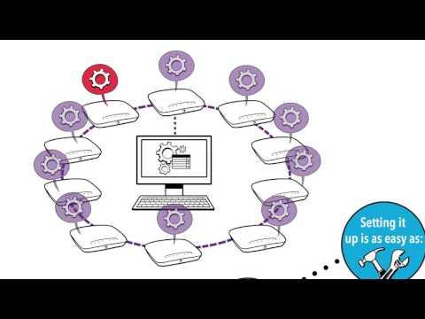 Ensemble Centralized Management With NETGEAR WAC720 And WAC730 Wireless-AC Access Point