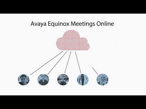 Avaya Equinox Meetings Online