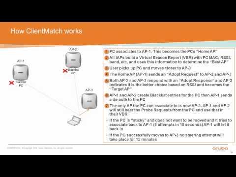 Module - 22 ClientMatch