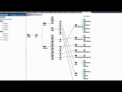 Product Demonstration: QLogic QconvergeConsole Plug-in For VMware VCenter