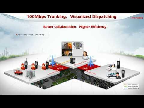 Huawei ELTE Broadband Trunking Solution