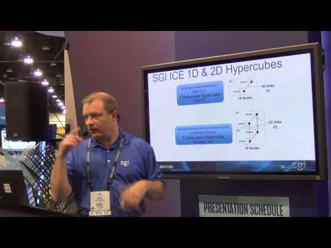 SGI ICE X - Integrated Cluster Environment