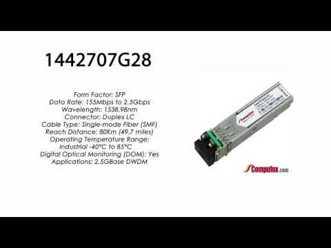 1442707G28  |  Adtran Compatible 2.5Gbps 1538.98nm 80km DWDM SFP