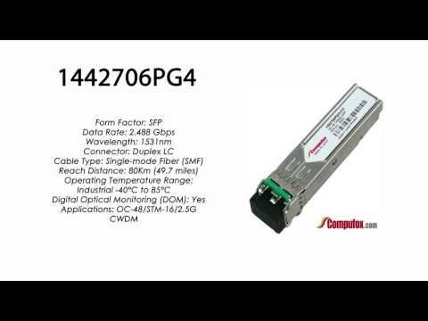 1442706PG4  |  Adtran Compatible OC-48 CWDM SFP 1531nm 80km