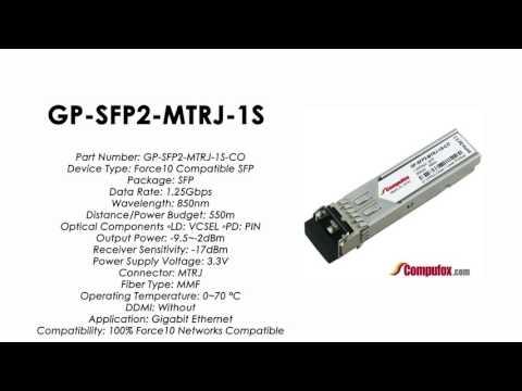 GP-SFP2-MTRJ-1S | | Force10 Compatible 1000BASE-SX SFP 850nm 550m MMF MTRJ