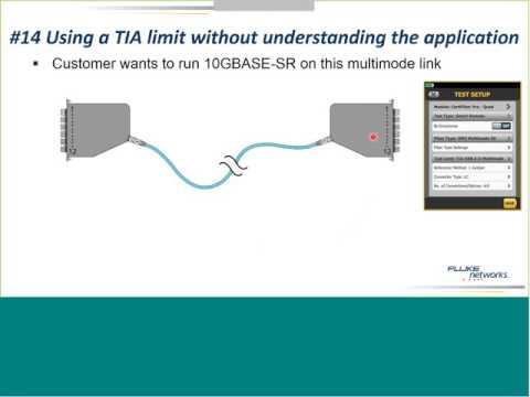 Field Testing Of MPO Links To Assure Support For Current And Future Applications