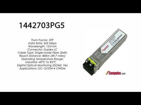 1442703PG5  |  Adtran Compatible OC-12 CWDM SFP 1551nm 80km