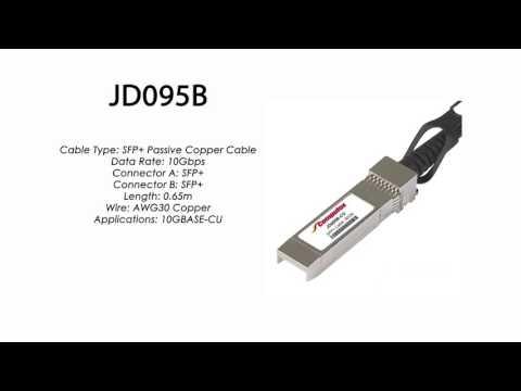 JD095B  |  HP Compatible SFP+ Passive Copper Cable 0.65m