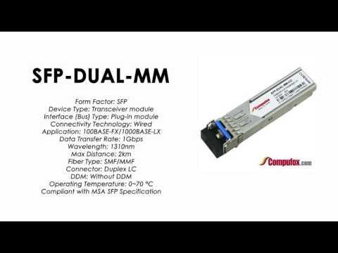 SFP-DUAL-MM  |  Alcatel Compatible 100Base-FX/1000Base-LX 1310nm 2km SFP