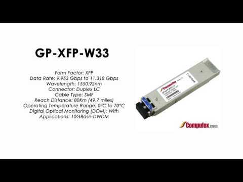 GP-XFP-W33   |  Force10 Compatible 10GBASE-DWDM XFP 1550.92nm 80km SMF