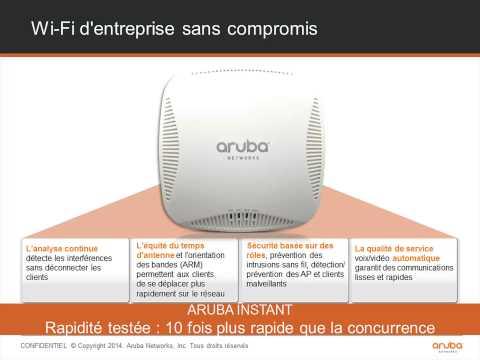 Aruba Instant Overview FR