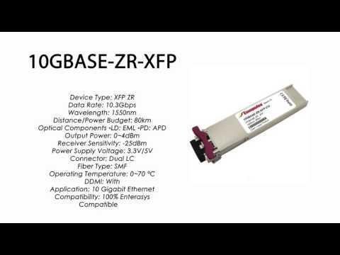 10GBASE-ZR-XFP  |  Enterasys Compatible 10GBASE-ZR XFP 1550nm 80km SMF