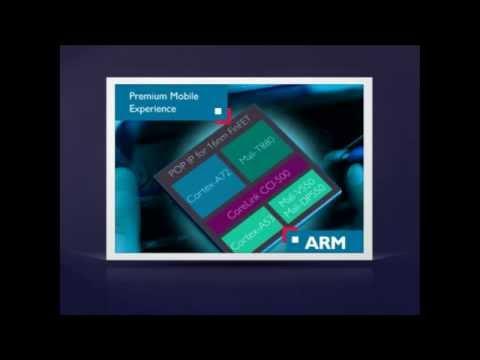 ARM Cortex-A72 (RCR Mobile Minute)