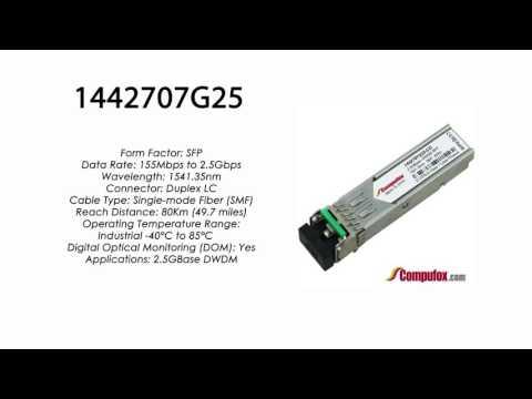 1442707G25  |  Adtran Compatible 2.5Gbps 1541.35nm 80km DWDM SFP