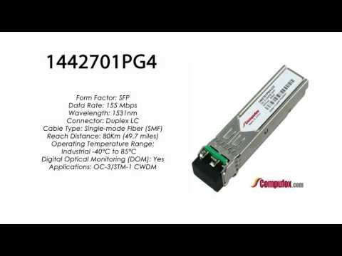 1442701PG4  |  Adtran Compatible OC-3 CWDM SFP 1531nm 80km