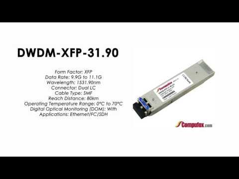 DWDM-XFP-31.90  |  Cisco Compatible 10GBASE-DWDM XFP 1531.90nm 80km