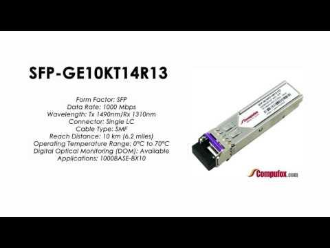 SFP-GE10KT14R13  |  Juniper Compatible 1000BASE-BX SFP Tx1490nm/Rx1310nm 10km