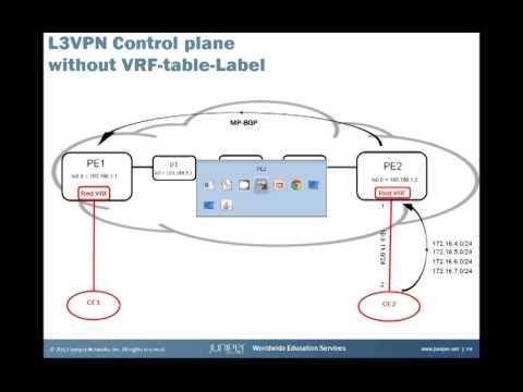 VRF-table-label