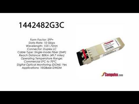 1442482G3C  |  Adtran Compatible 10GBase-DWDM 1551.72nm  80km SFP+