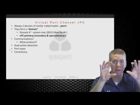 CCIE Data Center Video Training :: VPC