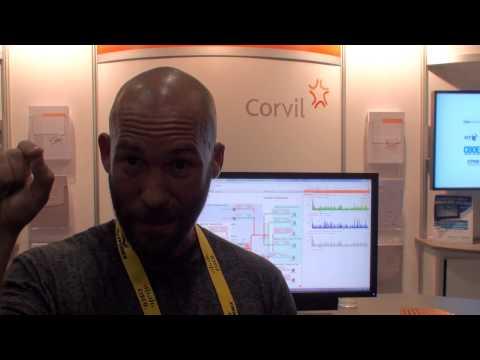 Corvilnet From Corvil At Cisco Live 2013