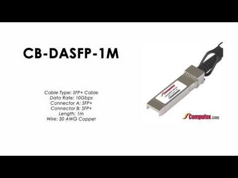 CB-DASFP-1M  |  Planet Compatible 10G SFP+ DAC Cable – 1M