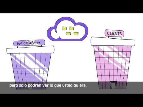 Project Collaboration Beyond Company Borders With OpenTouch TeamShare - Spanish