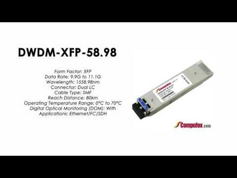 DWDM-XFP-58.98  |  Cisco Compatible 10GBASE-DWDM XFP 1558.98nm 80km