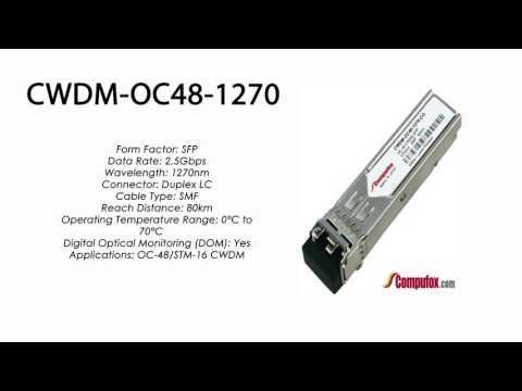 CWDM-OC48-1270  |  Ciena Compatible OC-48/STM-16 CWDM SFP 1270nm 80km