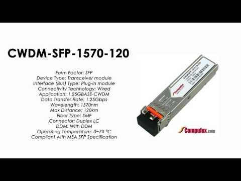 CWDM-SFP-1570-120  |  Cisco Compatible 1.25Gb/s CWDM SFP 1570nm 120km