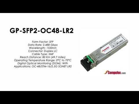 GP-SFP2-OC48-LR2 | Force10 compatible LR-2 OC-48 1550nm 80km