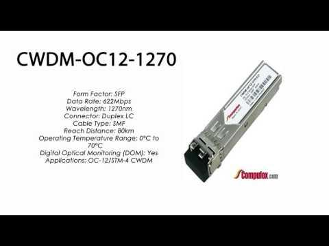 CWDM-OC12-1270  |  Ciena Compatible OC-12/STM-4 CWDM SFP 1270nm 80km