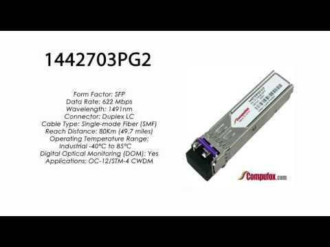 1442703PG2  |  Adtran Compatible OC-12 CWDM SFP 1491nm 80km