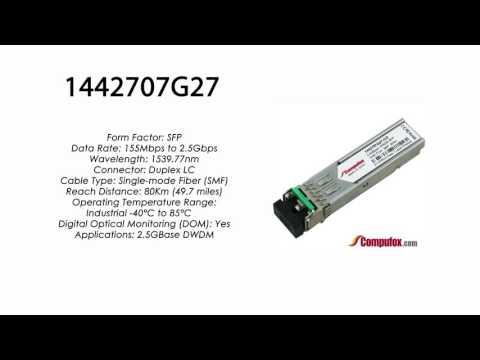 1442707G27  |  Adtran Compatible 2.5Gbps 1539.77nm 80km DWDM SFP