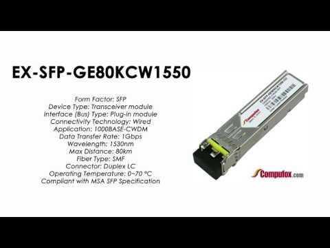 EX-SFP-GE80KCW1550  | Juniper Compatible 1000BASE-CWDM SFP 1550nm 80km SMF