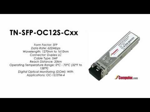 TN-SFP-OC12S-Cxx | Transition Compatible OC-12/STM-4 CWDM SFP 1270nm to 1610nm 20km