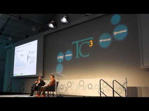 2013 #TC3Summit SMART: Incubating Innovation In Asia