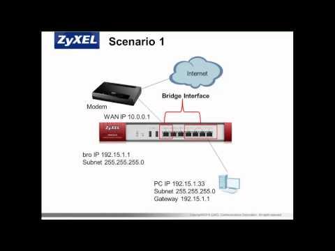 ZCNE Security Level 1 - Interfaces And Ports Module