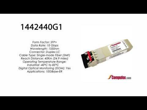 1442440G1  |  Adtran Compatible 10GBase-ER 1550nm 40km SFP+