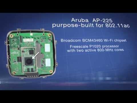 BitBusters Episode 1: Clip-On Cisco WLAN