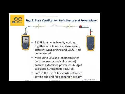 The Use Of OTDR Technology In Fibre Troubleshooting And Performance Certification