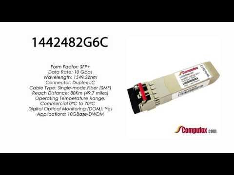 1442482G6C  |  Adtran Compatible 10GBase-DWDM 1549.32nm 80km SFP+