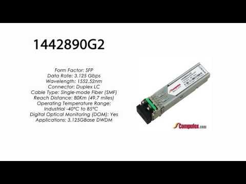 1442890G2 | Adtran Compatible 3.125Gbps 1552.52nm 80km DWDM SFP