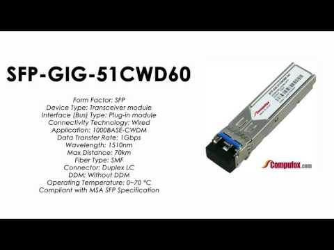 SFP-GIG-51CWD60  |  Alcatel Compatible 1000BASE-CWDM 1510nm 70km SFP