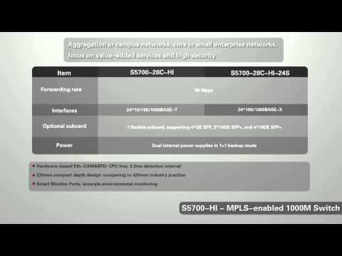 Huawei Sx700 Campus Switches Part 1：Introduction